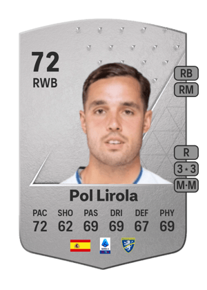 Pol Lirola