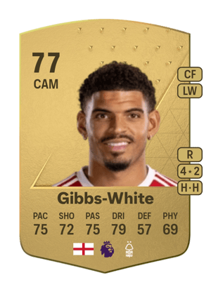 Morgan Gibbs-White