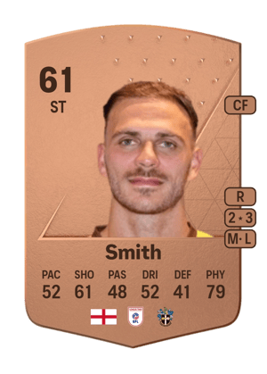Harry Smith
