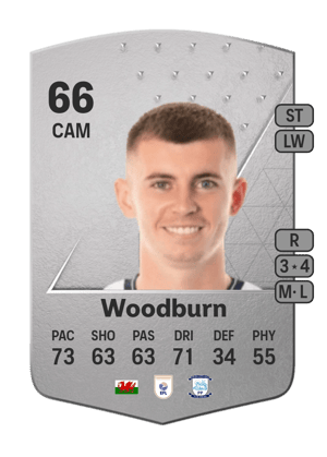 Ben Woodburn