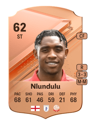 Dan Nlundulu