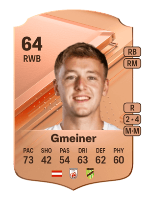 Fabian Gmeiner