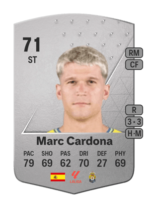 Marc Cardona
