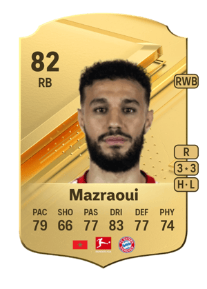 Noussair Mazraoui