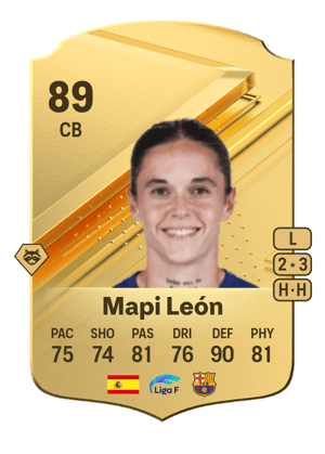 Mapi León
