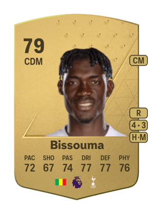 Yves Bissouma