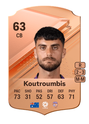 Johnny Koutroumbis