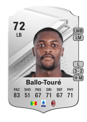 Fodé Ballo-Touré