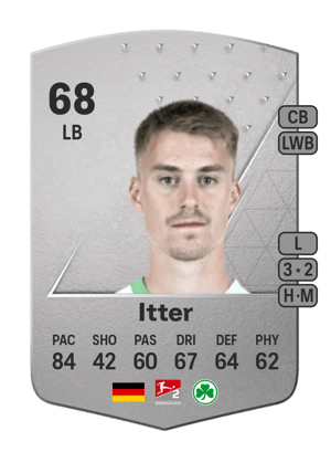 Luca Itter