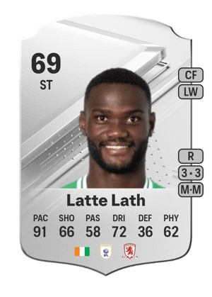 Emmanuel Latte Lath