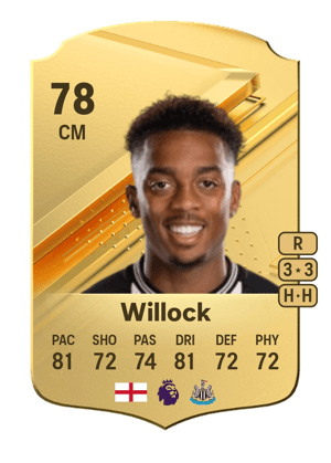 Joe Willock