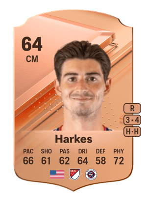 Ian Harkes