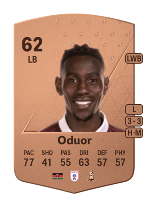 Clarke Oduor