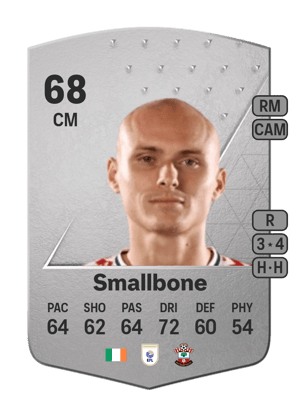 Will Smallbone