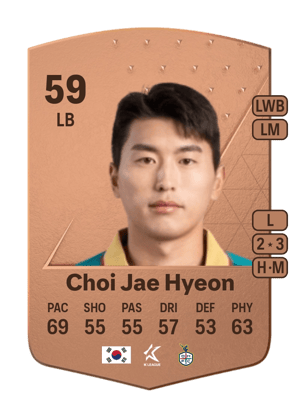 Choi Jae Hyeon