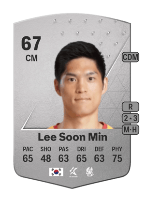 Lee Soon Min