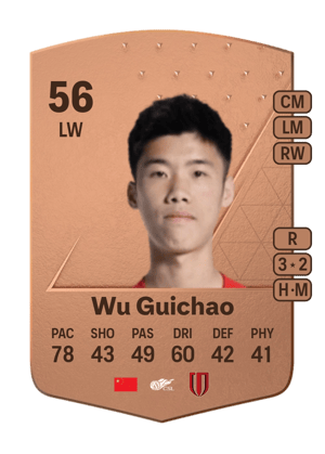 Wu Guichao