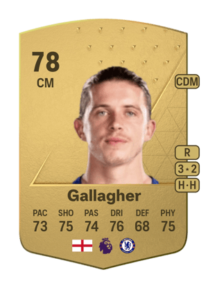 Conor Gallagher