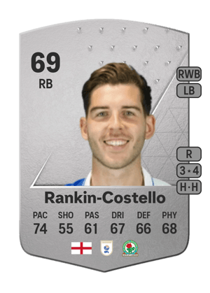 Joe Rankin-Costello