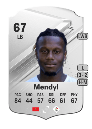 Hamza Mendyl