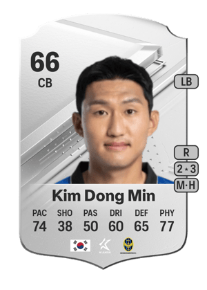 Kim Dong Min