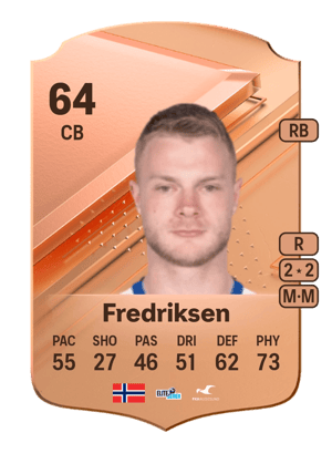 Ulrik Fredriksen