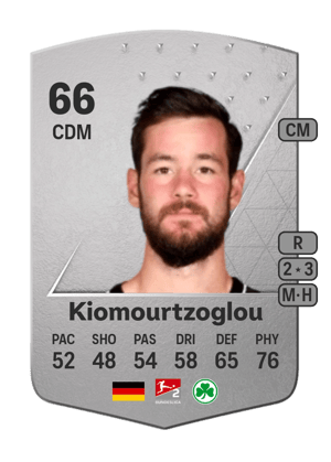 Orestis Kiomourtzoglou