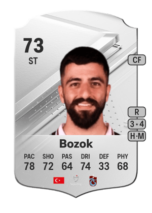 Umut Bozok
