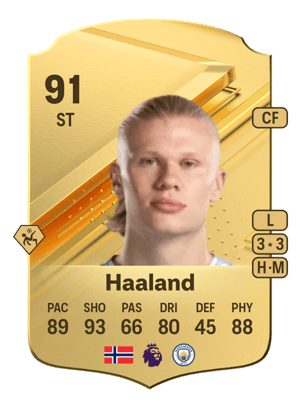 Haaland - 91 - Rare