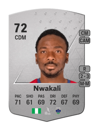 Kelechi Nwakali