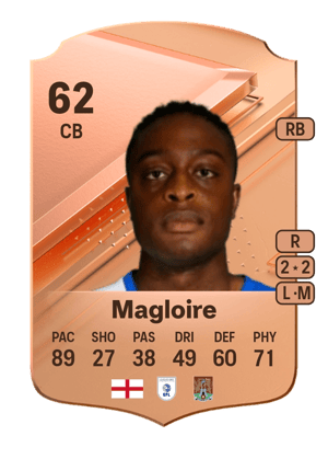 Tyler Magloire