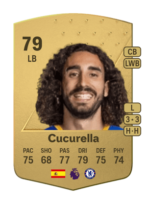 Cucurella