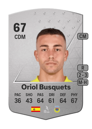 Oriol Busquets