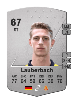 Lion Lauberbach