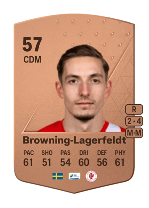 Lukas Browning-Lagerfeldt