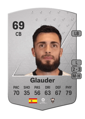 Glauder