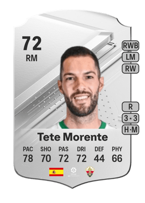 Tete Morente