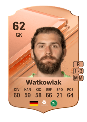 Lukas Watkowiak