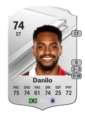 Danilo