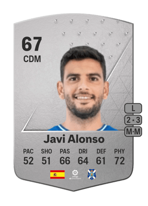 Javi Alonso