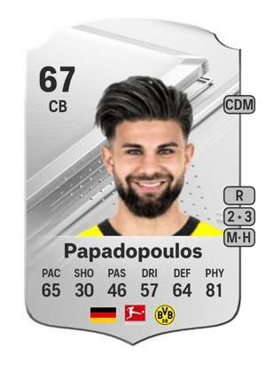 Antonios Papadopoulos