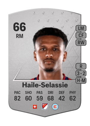 Maren Haile-Selassie