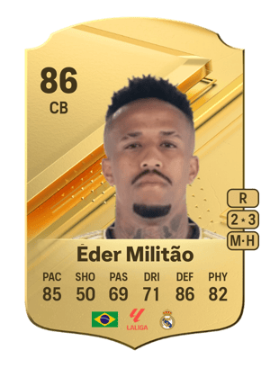 Éder Militão