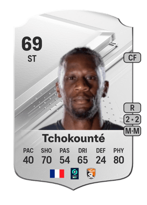 Malik Tchokounté