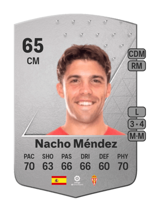 Nacho Méndez
