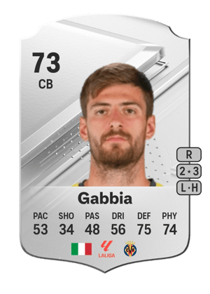 Matteo Gabbia