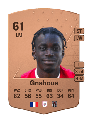 Arthur Gnahoua