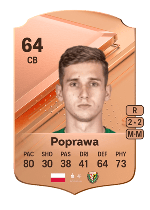 Konrad Poprawa