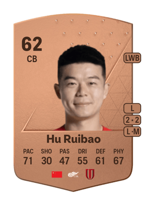 Hu Ruibao