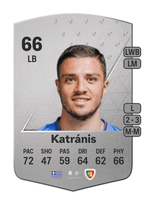 Aléxandros Katránis